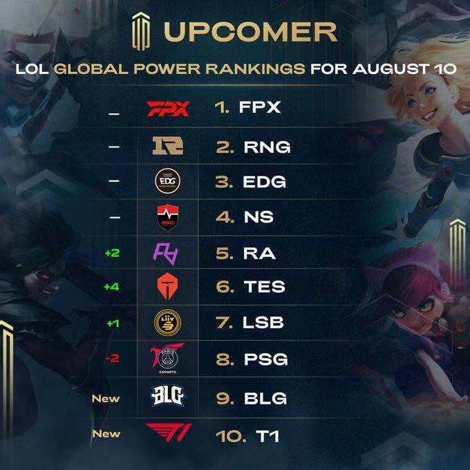 女足未来的 女足未来的