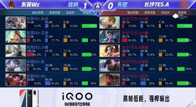 致连环问题